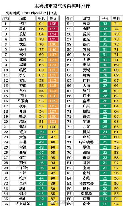 邯鄲123，歷史底蘊(yùn)與現(xiàn)代魅力的交織之城，邯鄲123，古今魅力交織的歷史底蘊(yùn)之城