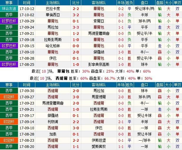 澳門暴富六肖開獎結果圖