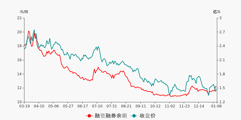 縱橫通信股吧，探索信息時代的新領(lǐng)域，縱橫通信股吧，信息時代新領(lǐng)域的探索之旅