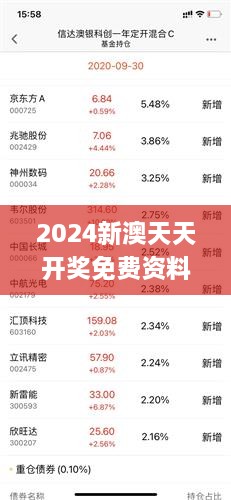 2025新澳彩免費資料揭秘