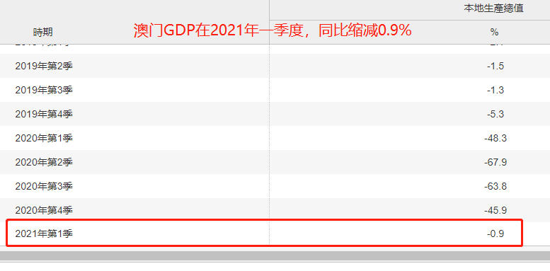 216969con開獎結果澳門六合