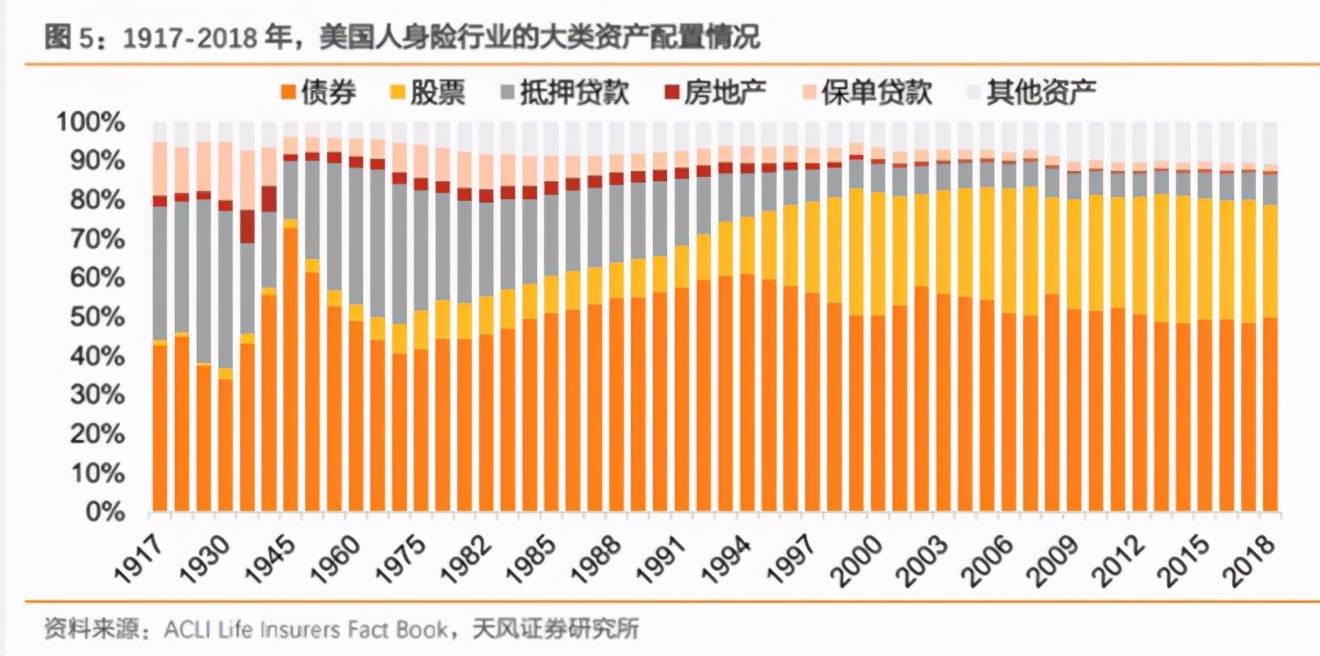 中國建筑股票為什么不漲