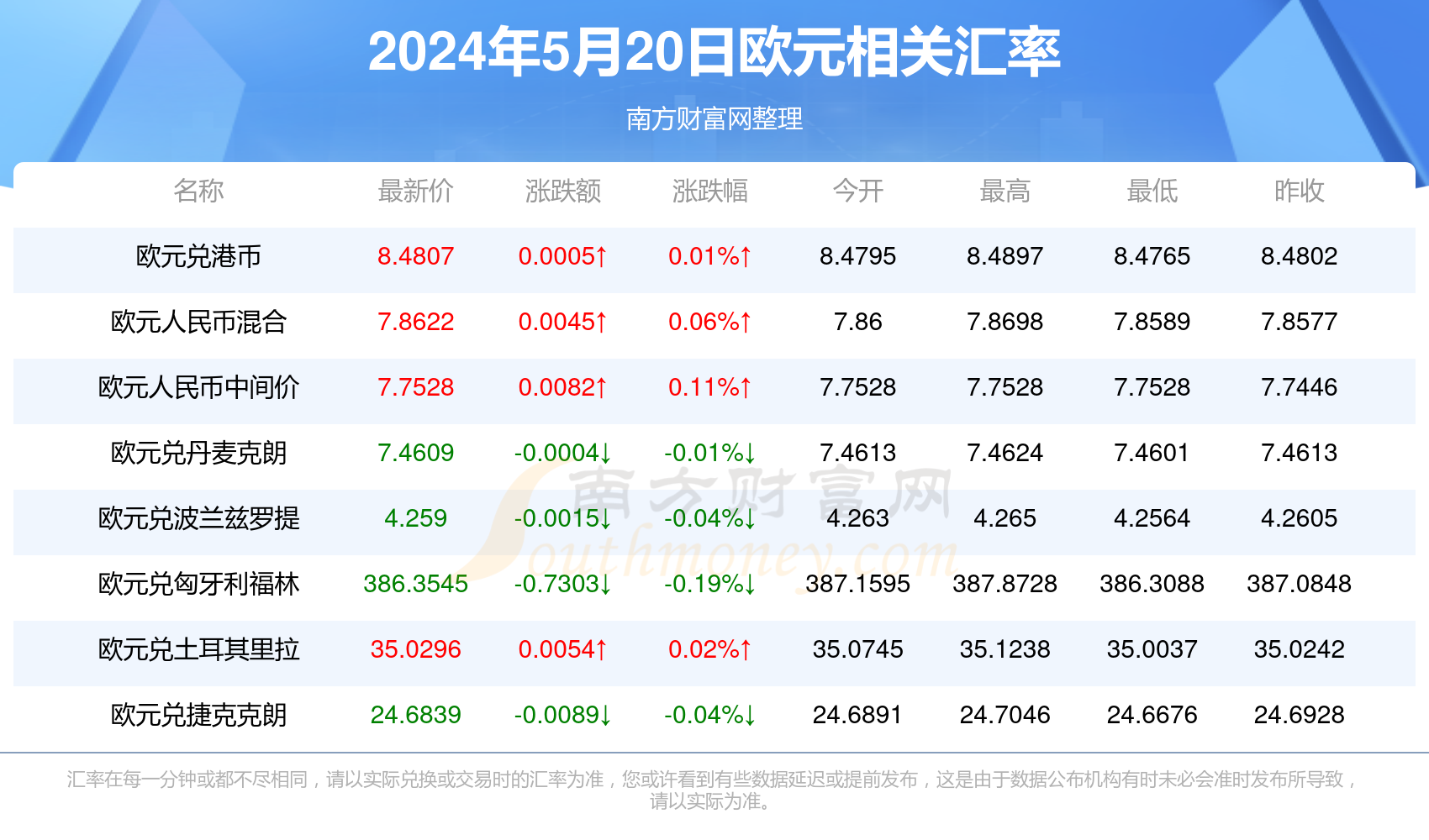 新澳門彩與香港彩票的歷史開獎(jiǎng)記錄走勢圖，探索與解析，澳門彩與香港彩票歷史開獎(jiǎng)記錄走勢圖深度解析與探索