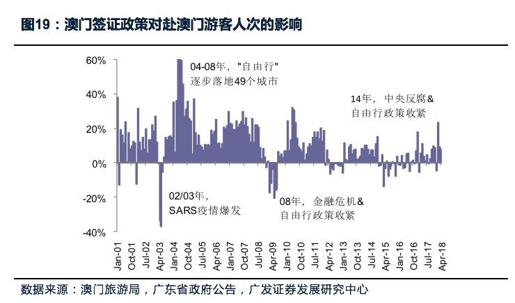 澳門最準的數據免費公開，探索與解讀，澳門最準數據公開，探索與解讀