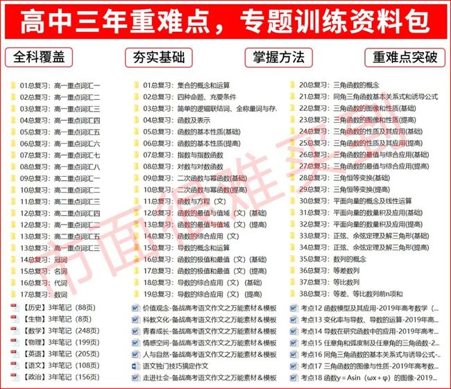 內部資料三中三準嗎，探究與評估，內部資料三中三準確性的探究與評估