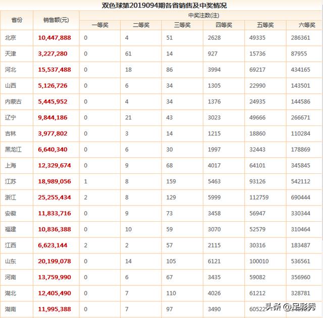 澳門六開獎結果號碼最新分析與觀察，澳門六開獎結果最新分析與觀察報告