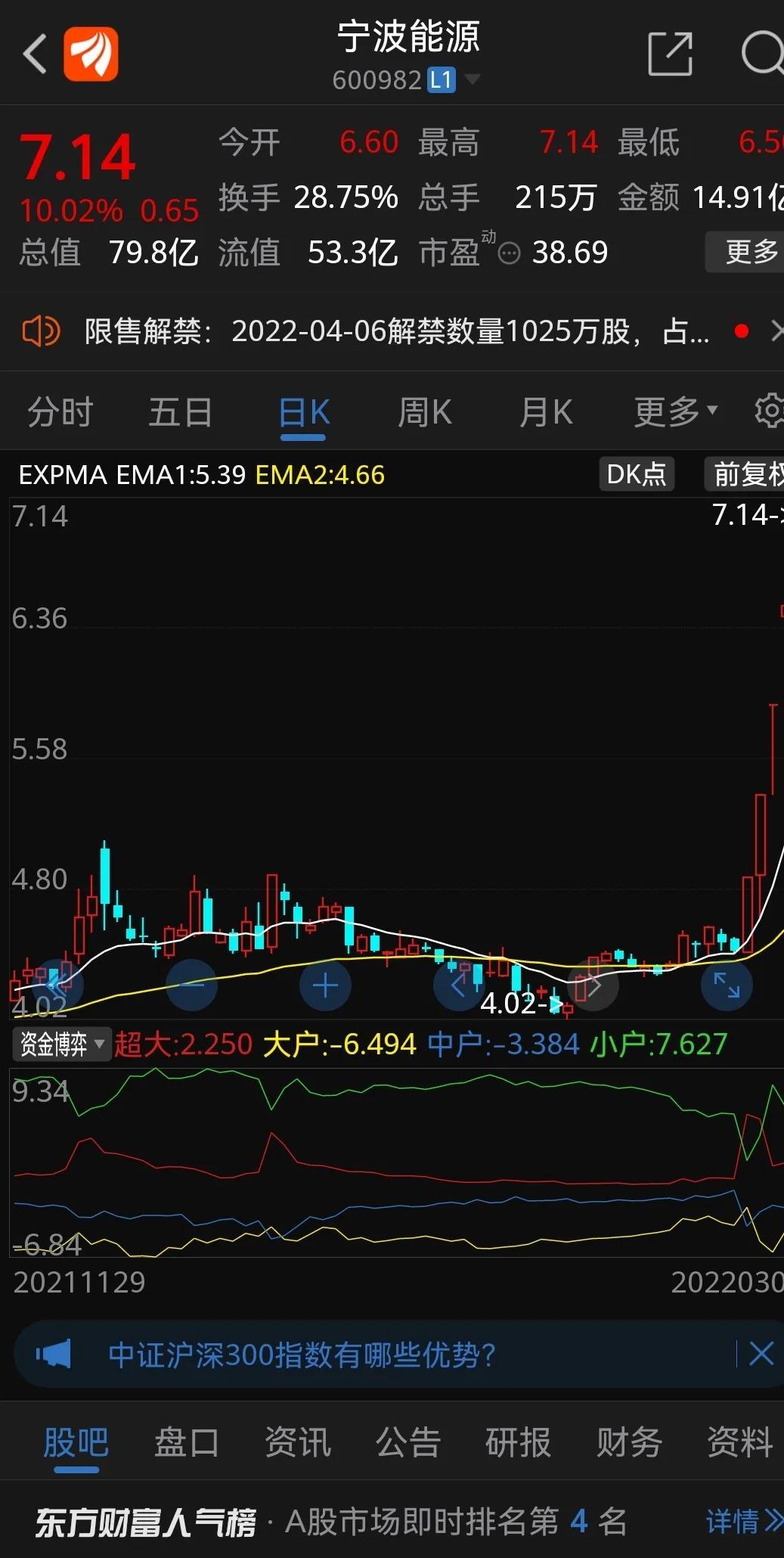 探索寧波能源股吧的獨特魅力，600982的啟示，寧波能源股吧深度解析，600982的啟示與獨特魅力探索