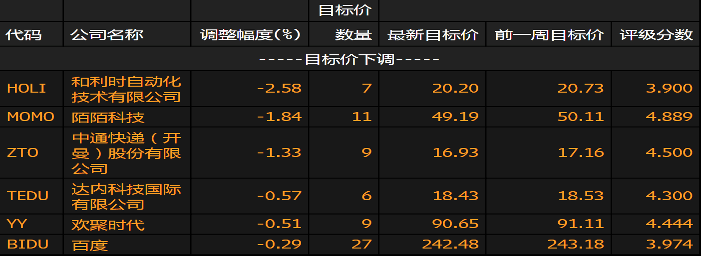 數知科技的目標價，探索、挑戰與未來展望，數知科技，目標價的探索、挑戰與未來展望