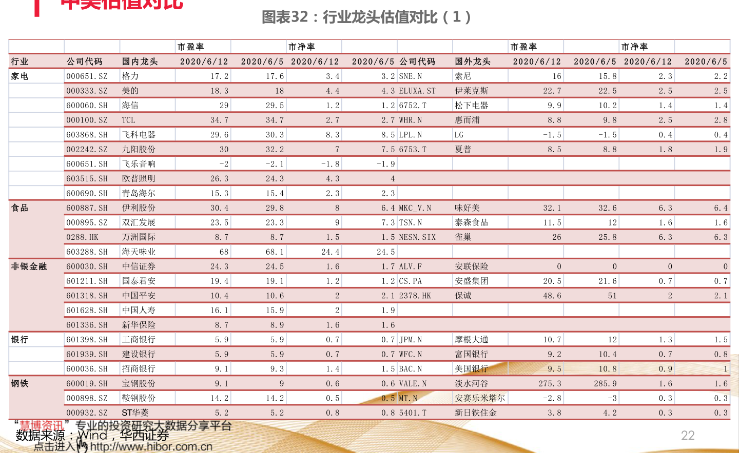 食品股票一覽表，投資食品行業的必備指南，食品股票一覽表，投資食品行業的終極指南