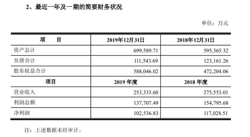 睿遠基金，探索財富管理的新紀元，睿遠基金，引領財富管理新紀元探索之旅