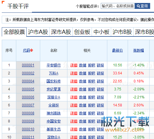 探索股市新視角，千股千評與代碼002162的獨特魅力，揭秘股市新視角，千股千評與代碼002162的獨特魅力探索