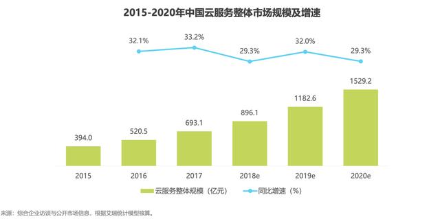 新澳門2025年號碼走勢圖，探索與預測，澳門未來走向揭秘，2025年號碼走勢圖預測與探索