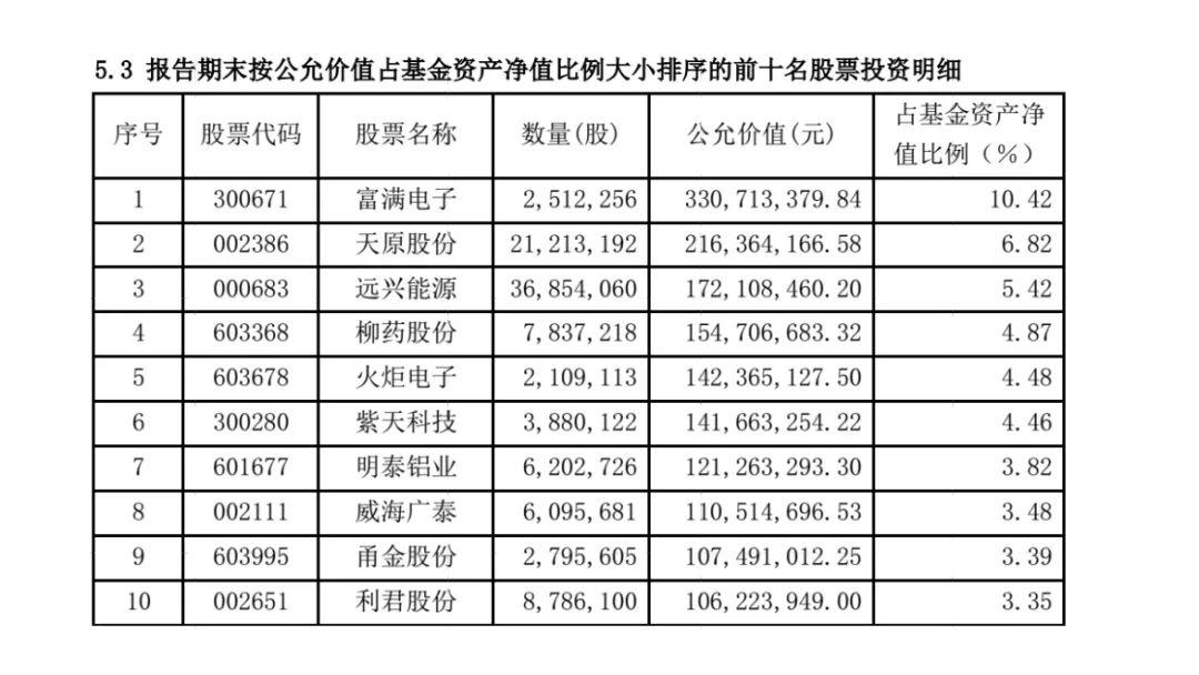 信隆健康股票股，投資前景與市場分析，信隆健康股票投資前景及市場分析