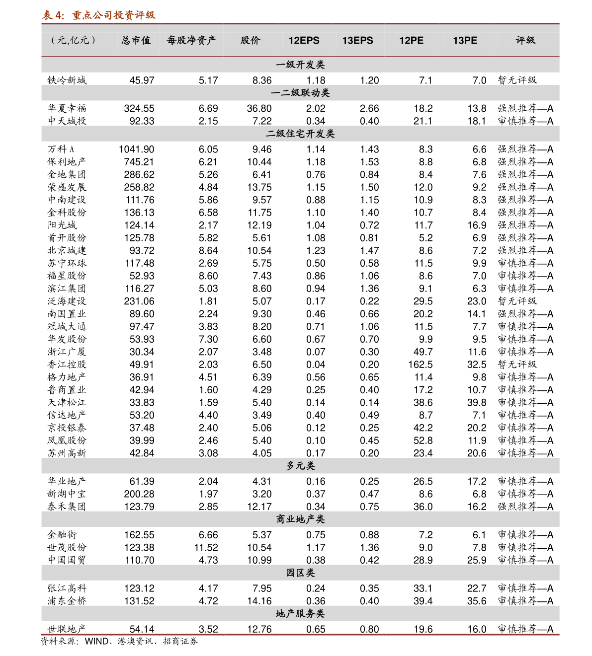 光正集團，引領行業前沿，展現卓越實力，光正集團，行業先鋒，卓越實力展現