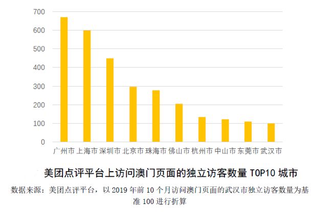 澳門六開獎結果4887，探索與解析，澳門六開獎結果488 深度解析與探索