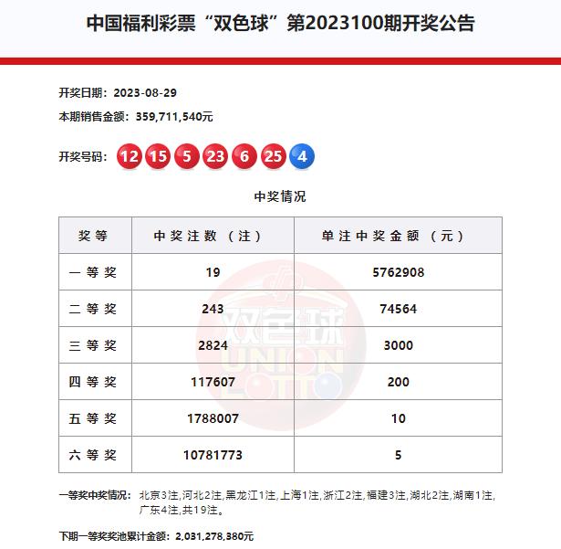 澳門2020年六下彩開獎結果詳解，澳門2020年六下彩開獎結果全面解析