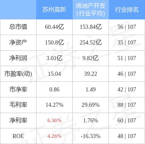 蘇州高新，科技創新引領城市發展的探索之路，蘇州高新，科技創新引領城市發展的探索之路