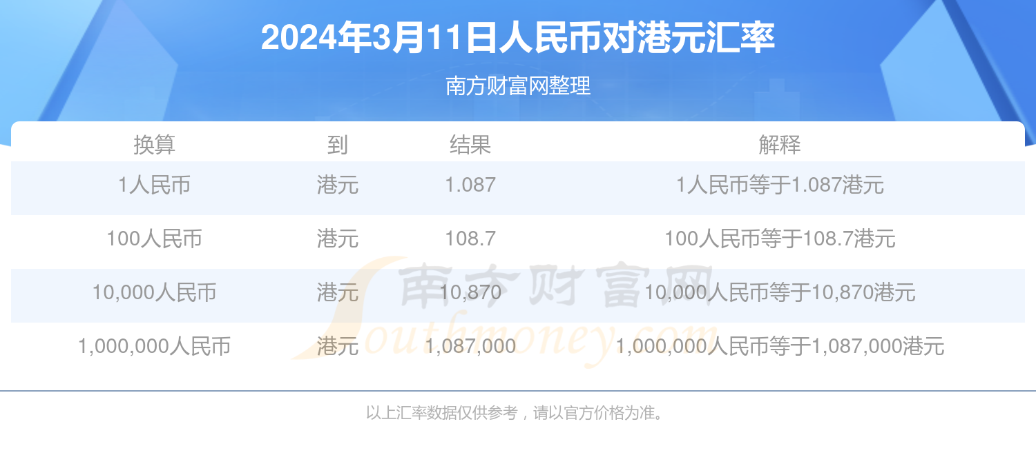 2025年香港彩票開獎結果實時查詢，便捷、安全、透明的彩票新世界，2025年香港彩票新世界，實時查詢，便捷、安全、透明的開獎結果