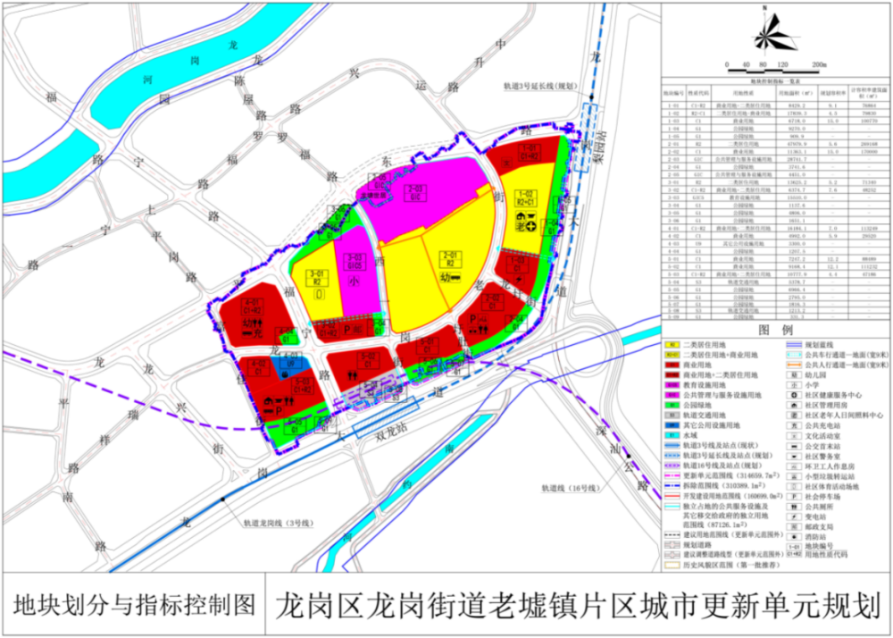 澳門博彩旅游業