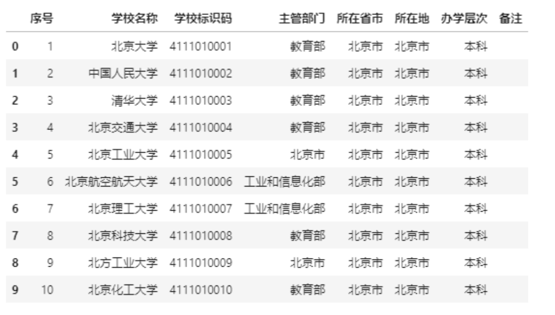 澳門碼最快開獎(jiǎng)直播三行