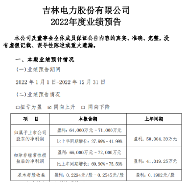 吉電股份最新價格