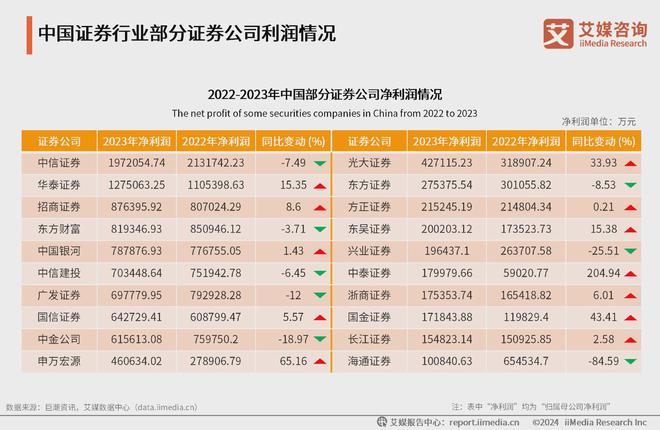 新奧彩2025年免費資料查詢新奧彩二零二四資料大全