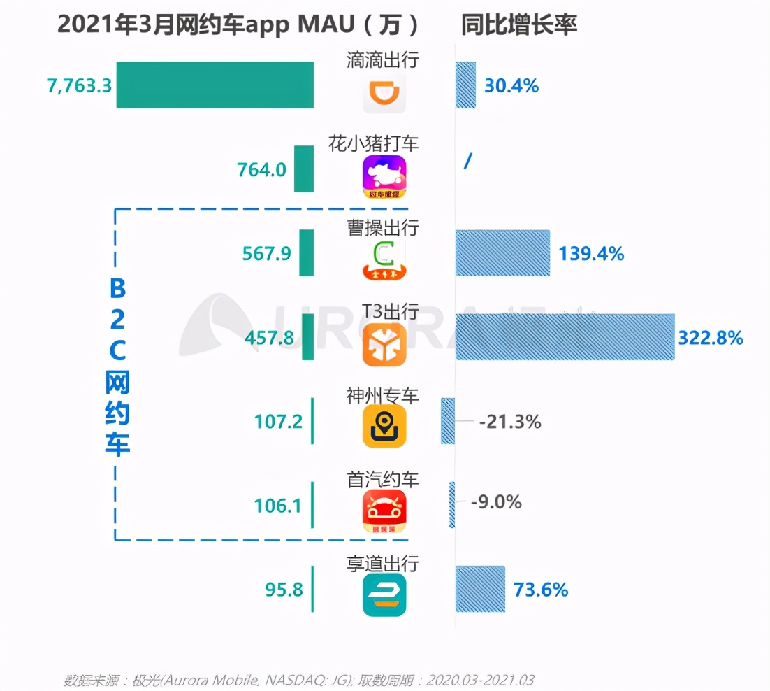 商業價值與市場潛力探究