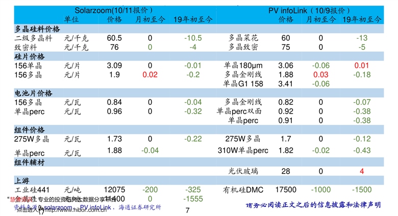 九寨溝旅行社行程報價單詳解，九寨溝旅行社行程報價單全面解析