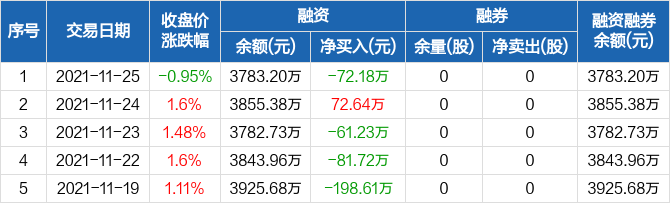 線上線下股票，新時代的投資之道，線上線下股票，新時代的投資趨勢之道