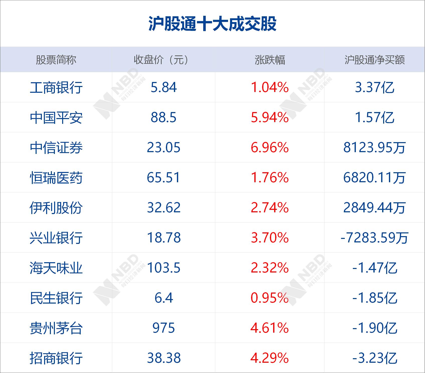 創(chuàng)業(yè)板50股票名單深度解析，創(chuàng)業(yè)板50股票名單全面深度解析