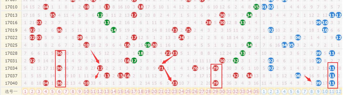 澳門六今日開獎結果號碼，探索彩票背后的故事，澳門今日開獎結果及彩票背后的故事探索