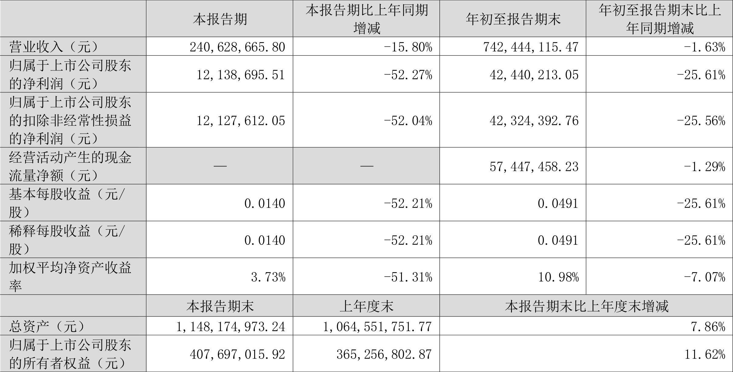 海龍股份（股票代碼，000677）深度解析，海龍股份（股票代碼，000677）全面深度解析