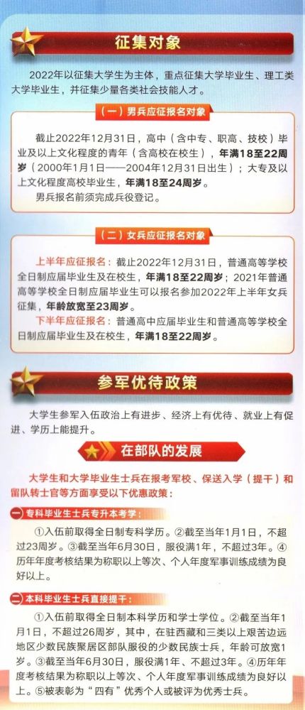 2022年報名時間深度解讀